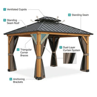 12 Ft. X 14 Ft. Outdoor Cedar Wood Frame Hardtop Gazebo with Galvanized Steel Double Roof, Curtains and Netting — How It Works
