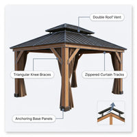 Outdoor Gazebo Built for Year-Round Entertaining, Cedar Wood Frame, Steel Double Roof, 168 Sq Ft — How It Works