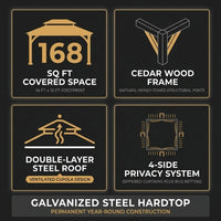 Outdoor Gazebo Built for Year-Round Entertaining, Cedar Wood Frame, Steel Double Roof, 168 Sq Ft — Results & Stats